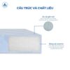 Nệm Bông Ép Gấp 3 Aroma Ceramic 5