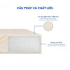 Nệm Bông Ép Gấp 3 Aroma Fiber 2