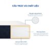 Nệm Cao Su Aroma Ultra 2