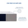 Cấu trúc và chất liệu của nệm Aroma Grey