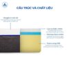 Nệm Foam Ikool9 Original Latex 2