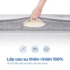Nệm Lò Xo Aroma Kingcoil Latex 5