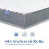 Nệm Lò Xo Túi Aroma Cool Coil 2 Viền 4