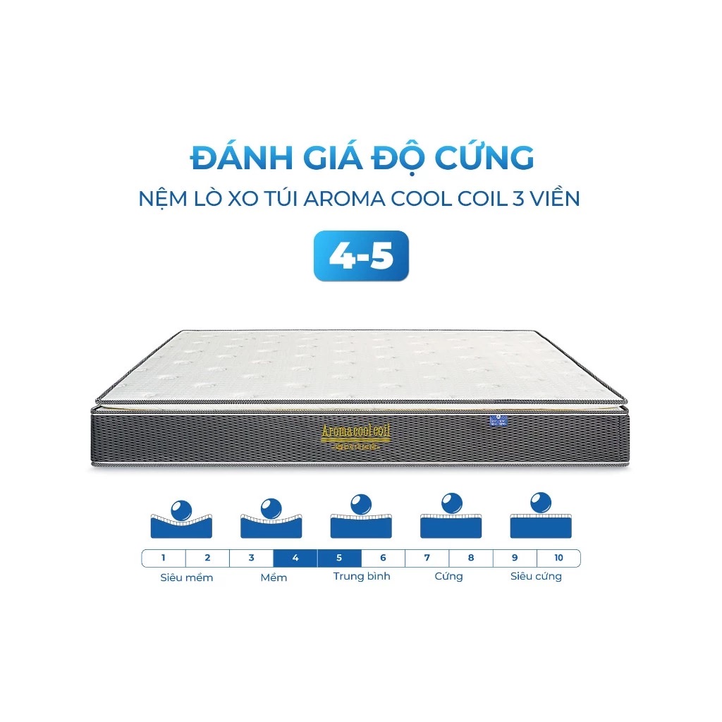 Độ cứng nệm vừa phải